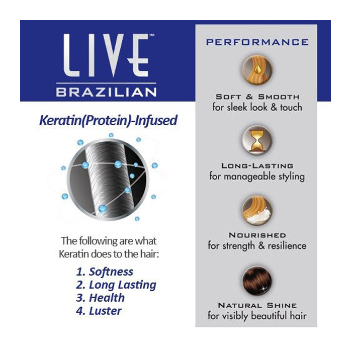 Sensationnel Live 100% Human Hair Brazilian Keratin Remi Weave - SPIRAL WAVE 16-18"