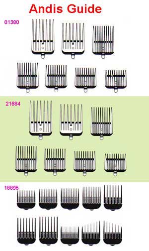 Andis Clipper Guide