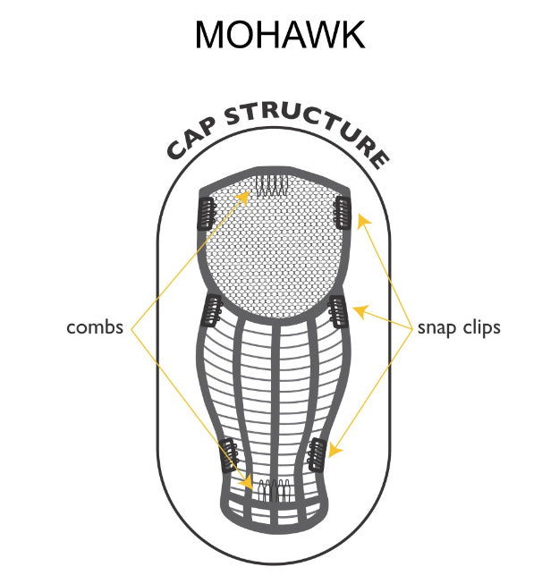 Vivica's Synthetic MOHAWK Hair Piece - MH-ABBA
